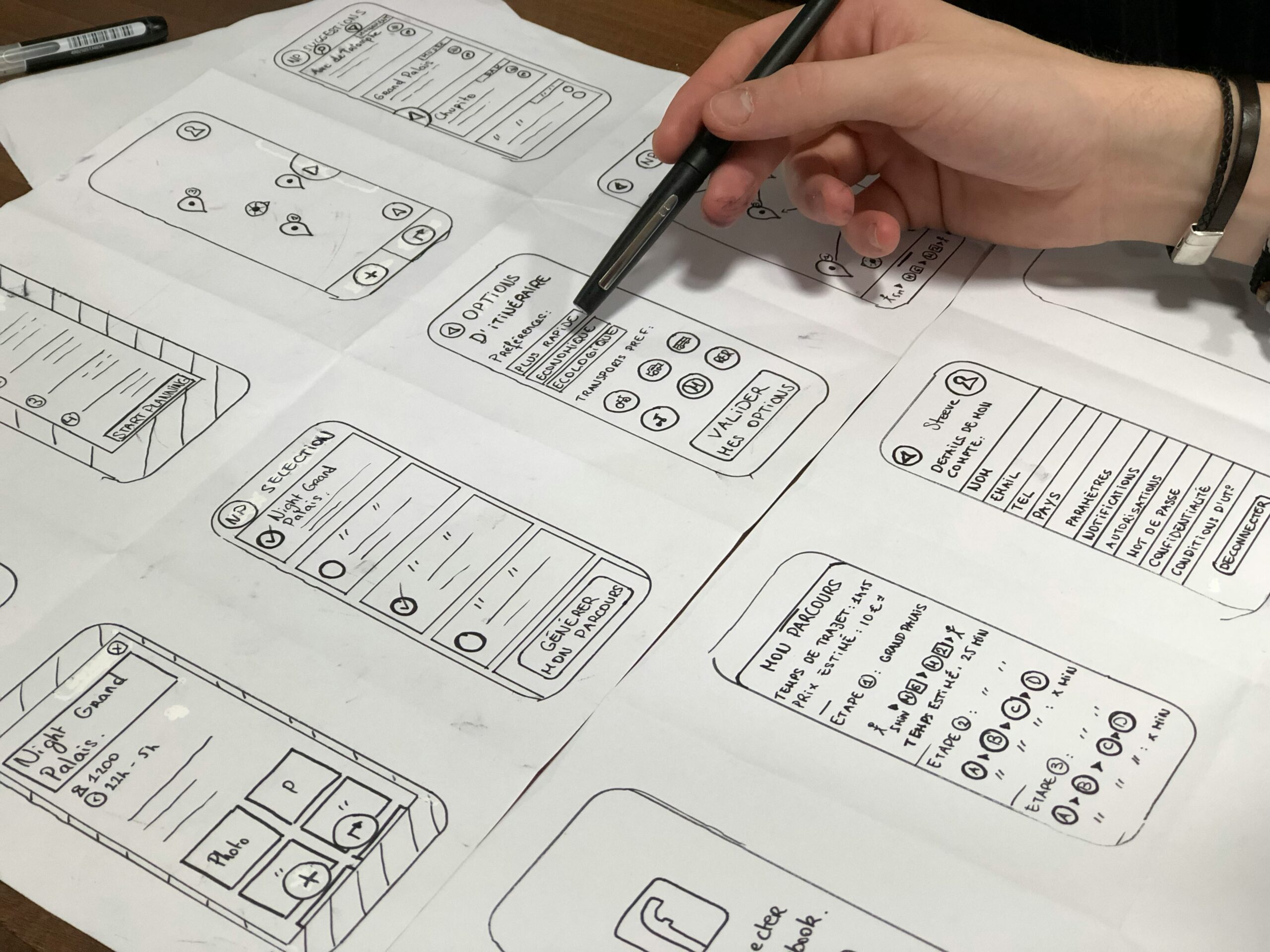 planning - Responsive web design